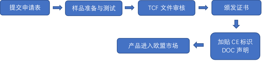 QQ图片20180615143931.png